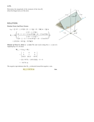 a
For maximum moment
T
MA
d
d
cF cos T  