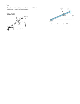 4–15.
SOLUTION
Referring to Fig. a,
a
Ans.= -2.09 N # m = 2.09 N # m (Clockwise)
+(MR)A = ©Fd; (MR)A = 400(0.1) - 650(0.065) cos 5°
The Achilles tendon force of is mobilized when
the man tries to stand on his toes.As this is done, each of his
feet is subjected to a reactive force of
Determine the resultant moment of and about the
ankle joint A.
NfFt
Nf = 400 N.
Ft = 650 N
100 mm
65 mm
200 mm
A
Nf 400 N
Ft
5
 