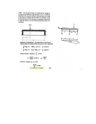 4–22.
The tool at A is used to hold a power lawnmower blade
stationary while the nut is being loosened with the wrench.
If a force of 50 N is applied to the wrench at B in the direction
shown, determine the moment it creates about the nut at C.
What is the magnitude of force F at A so that it creates the
opposite moment about C?
SOLUTION
c
Ans.
a
Ans.F = 35.2 N
+ MA = 0; -12.99 + Fa
12
13
b(0.4) = 0
MA = 12.99 = 13.0 N # m
+ MA = 50 sin 60°(0.3)
F
400 mm
300 mm
60
50 N
B
A
C
12
5
13
 