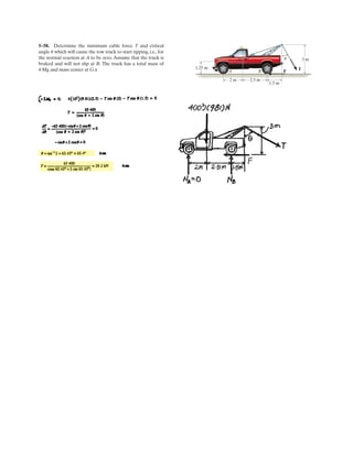 Determine the moment of the force ) at A about point O. Express the result as a cartesian
vector.
Units Used:
N1 10
3
1
*LYHQ
) 13N1
D 6P
E 2.5P
F 3P
G 3P
H 8P
I 6P
J 4P
K 8P
6ROXWLRQ
U$%
E J
F G
K D
§¨
¨
¨
©
·¸
¸
¸
¹
 U2$
E
F
D
§¨
¨
¨
©
·¸
¸
¸
¹
 ) )
U$%
U$%
˜
02 U2$ )u 02
84
8
39
§
¨
¨
©
·
¸
¸
¹
N1 P˜
.
Ans.
–
 