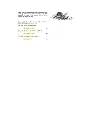 4
Determine the magnitude of the moment of the force F about the base line CA of the tripod.
Given:
F
50
20
80
§
¨
¨
©
·
¸
¸
¹
N
a 4 m
b 2.5 m
c 1 m
d 0.5 m
e 2 m
f 1.5 m
g 2 m
Solution:
rCA
g
e
0
§
¨
¨
©
·
¸
¸
¹
uCA
rCA
rCA
rCD
b g
e
a
§
¨
¨
©
·
¸
¸
¹
MCA rCD Fu  