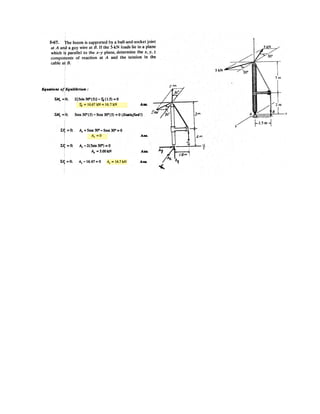 Determine the magnitude of the moment
produced by the force of about the hinged axis
(the x axis) of the door.
F = 200 N
y
x
z
15Њ
A
B
2.5 m
2 m
F ϭ 200 N
0.5 m
1 m
4–51.
 