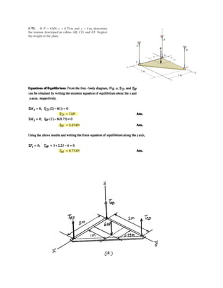 4–58. If , determine the magnitude of the
moment produced by this force about the x axis.
F = 450 N
300 mmx
y
z
A B
60Њ
60Њ
45Њ
F
100 mm
150 mm
 