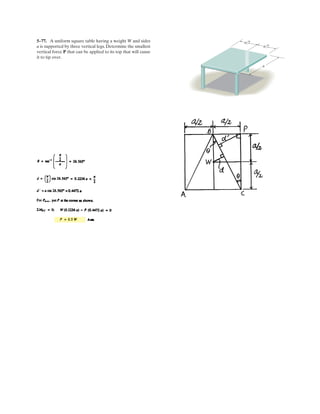 Determine the magnitude of the moments of the
force F about the x, y, and z axes. Solve the problem (a) using
a Cartesian vector approach and (b) using a scalar approach.
4
3
2
y
z
C
A
B
F ϭ {4i ϩ 12j Ϫ 3k}
x
4–62.
m
m
m
kN
m m
kN m#
kN m#
kN m# kN m#
kN m#
kN m#
.
.
.
.
.
.
 