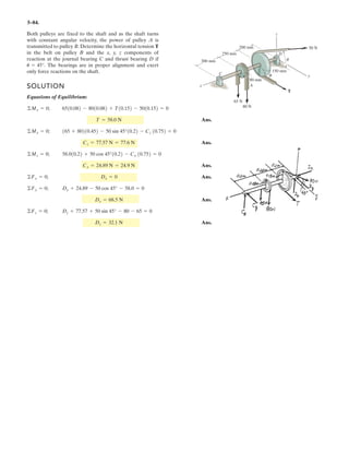 4–69.
The caster wheel is subjected to the two couples. Determine
the forces F that the bearings exert on the shaft so that the
resultant couple moment on the caster is zero.
SOLUTION
a
Ans.F = 625 N
+©MA = 0; 500(50) - F(40) = 0
40 mm
45 mm
100 mm
500 N
500 N
50 mm
F
F
A
B
 