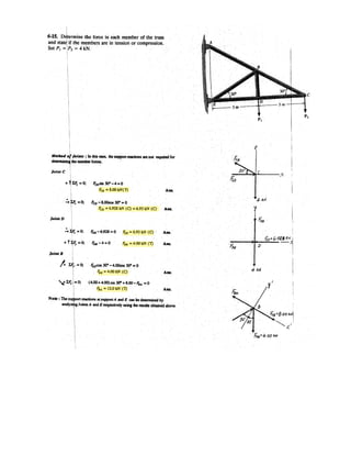 4–88.
SOLUTION
Ans.
Ans.
Ans.
Ans.g = cos-1
a
0
18.2705
b = 90°
b = cos-1
a
-7.5777
18.2705
b = 115°
a = cos-1
a
-16.625
18.2705
b = 155°
|M| = 2(-16.625)2
+ (-7.5777)2
= 18.2705 = 18.3 N # m
My = -
= -
25(0.35) sin 60° = -7.5777 N # m
Mx 35(0.35) - 25(0.35) cos 60° 16.625
z
x
y
60
175 mm
35 N
25 N
25 N
35 N
175 mm= -
A couple acts on each of the handles of the minidual
valve. Determine the magnitude and coordinate direction
angles of the resultant couple moment.
 