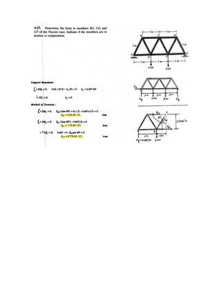 4–100.
Replace the force system acting on the beam by an
equivalent force and couple moment at point B.
SOLUTION
Thus,
Ans.
and
Ans.
a
Ans.= 11.6 kN # m (Counterclockwise)
+ MRB
= ©MRB
; MB = 1.5cos 30°(2) + 2.5a
3
5
b(6)
u = tan -1
¢
FRy
FRx
≤ = tan -1
a
5.799
1.25
b = 77.8° d
FR = 2F2
Rx
+ F2
Ry
= 21.252
+ 5.7992
= 5.93 kN
= -5.799 kN = 5.799 kN T
+ cFRy
= ©Fy ; FRy
= -1.5 cos 30° - 2.5a
3
5
b - 3
= -1.25 kN = 1.25 kN ;
:+ FRx
= ©Fx ; FRx
= 1.5 sin 30° - 2.5a
4
5
b
2.5 kN 1.5 kN
3 kN
A B
4 m
3
4
5
2 m 2 m
30
 