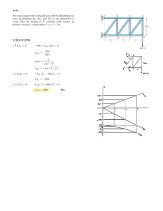 0
f
e
2
f
2

§
¨
©
·
¸
¹
F1 F sin T  
