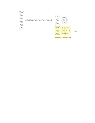 a b d( ) F2 a b( ) M
F
T
d
§
¨
¨
©
·
¸
¸
¹
Find F T d  