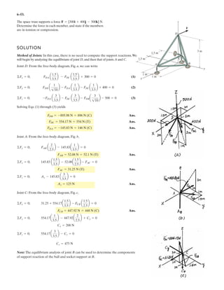 0
f
e
2
f
2

§
¨
©
·
¸
¹
F1 F sin T  