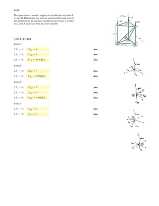 F 2.608 kN T 57.529 deg d 2.636 m
6.
Ans.
–
 