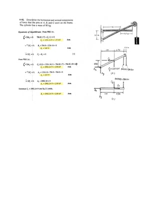 Replace the loading by an equivalent resultant force and couple moment acting at point A.
Units Used:
kN 10
3
N
Given:
w1 600
N
m
w2 600
N
m
a 2.5 m
b 2.5 m
Solution:
FR w1 a w2 b FR 0 N
MRA w1 a
a b
2
§
¨
©
·
¸
¹
MRA 3.75 kN m˜
4 141.
Ans.
Ans.
–
 