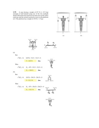 4–155.
Replace the distributed loading by an equivalent resultant
force and specify where its line of action intersects member
BC, measured from C.
SOLUTION
Ans.
Ans.
a
Ans.x = 0.556 m
+ MRC = ©MC ; 900x = 600(3) + 300(4) - 1000(2.5)
u = tan-1
c
900
1000
d = 42.0° d
FR = 1.35 kN
FR = 2(1000)2
+ (900)2
= 1345 N
+ TFRy = ©Fy ; FRy = 900 N
;+ ©FRx = ©Fx ; FRx = 1000 N
6 m
100 N/m
200 N/m
200 N/m
5 m
B
C
A
 