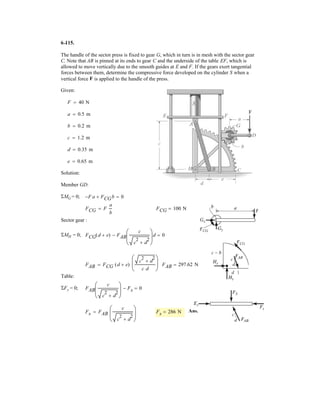 5–2.
Draw the free-body diagram of member ABC which is
supported bya smooth collar atA, rocker atB, and short link
CD. Explain the significance of each force acting on the
diagram. (See Fig. 5–7b.)
SOLUTION
The Significance of Each Force:
is the smooth collar reaction on member ABC.
is the rocker supportB reaction on member ABC.
is the short link reaction on member ABC.
2.5 kN is the effect of external applied force on member ABC.
is the effect of external applied couple moment on member ABC.4 kN # m
FCD
NB
NA
6 m
2.5 kN
60
3 m
4 kN m
4 m
45A B
C D
 