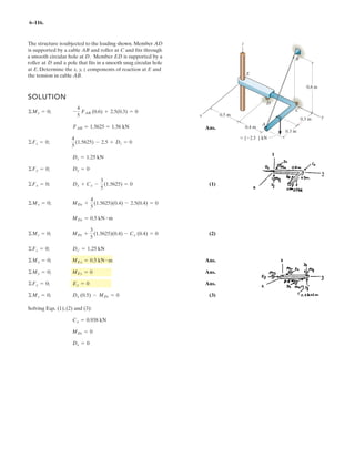 5–3.
Draw the free-body diagram of the beam which supports the
80-kg load and is supported by the pin at A and a cable which
wraps around the pulley at D. Explain the significance of
each force on the diagram. (See Fig. 5–7b.)
SOLUTION
T force of cable on beam.
, force of pin on beam.
80(9.81)N force of load on beam.
AyAx
2 m 2 m
4
3
5
1.5 m
BA
C
E
D
 