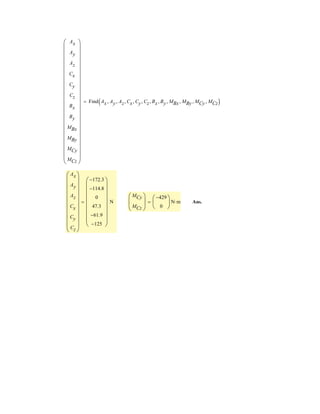 5
Draw the free-body diagram of the jib crane AB, which is pin-connected at A and supported by
member (link) BC.
Units Used:
kN 10
3
N
Given:
F 20 kN
a 3.5 m
b 4.5 m
c 0.4 m
d 3
e 4
Solution:
6.–
 