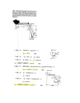 5–7.
Draw the free-body diagram of the beam, which is pin
connected at A and rocker-supported at B.
SOLUTION
5 mB
A
8 m 4 m
500 N
800 Nиm
 
