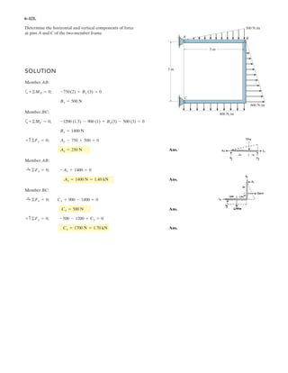 5–9.
Draw the free-body diagram of the jib crane AB, which is pin
connected at A and supported by member (link) BC.
SOLUTION
8 kN
3 m
0.4 m
C
B
3
4
5
4 m
A
 