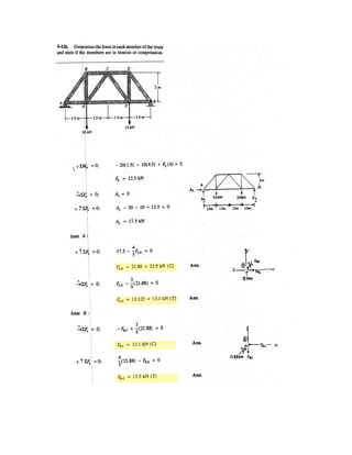 5–14.
The overhanging beam is supported by a pin at A and
the two-force strut BC. Determine the horizontal and
vertical components of reaction at A and the reaction at B
on the beam.
A
C
B
2 m
800 N600 N
900 Nиm
1 m 1 m
1.5 mSOLUTION
Equations of Equilibrium: Since line BC is a two-force member,it will exert a force FBC
directed along its axis on the beam as shown on the free-body diagram, Fig. a. From the
free-body diagram,FBC can be obtained by writing the moment equation of equilibrium
about point A.
Ans.
Using this result and writing the force equations of equilibrium along the x and
y axes, we have
Ans.
Ans.Ay = 950 N
-Ay - 600 - 800 + 3916.67a
3
5
b = 0+ c©Fy = 0;
Ax = 3133.33 N = 3.13 kN
3916.67a
4
5
b - Ax = 0+
: ©Fx = 0;
FBC = 3916.67 N = 3.92 kN
FBCa
3
5
b(2) - 600(1) - 800(4) - 900 = 0a+©MA = 0;
 