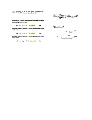 5–16.
Determine the components of reaction at the supports A and
B on the rod.
A
B
P
L––
2
L––
2
SOLUTION
Equations of Equilibrium: Since the roller at offers no resistance to vertical
movement, the vertical component of reaction at support is equal to zero. From
the free-body diagram, , , and can be obtained by writing the force
equations of equilibrium along the and axes and the moment equation of
equilibrium about point , respectively.
Ans.
Ans.
Ans.MA =
PL
2
Pa
L
2
b - MA = 0a+ ©MB = 0;
By = P
By - P = 0+c©Fy = 0;
Ax = 0©Fx = 0;:
+
B
yx
MAByAx
A
A
 