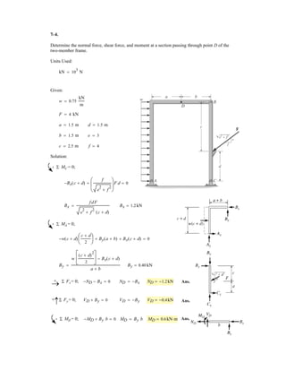 RA 105kN
Bx
By
§¨
¨
©
·¸
¸
¹
97.4
269
§
¨
©
·
¸
¹
kN Ans.
–
 