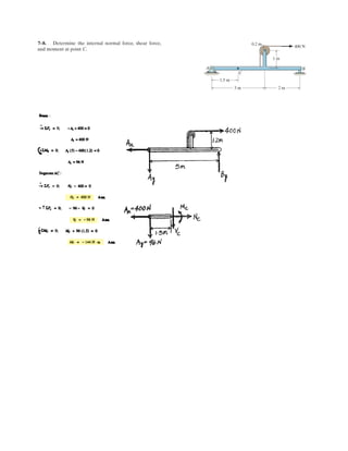 5–22. Spring CD remains in the horizontal position at all
times due to the roller at D. If the spring is unstretched
when and the bracket achieves its equilibrium
position when , determine the stiffness k of the
spring and the horizontal and vertical components of
reaction at pin A.
u = 30°
u = 0° 0.45 m
0.6 m
kD C
B
A
F ϭ 300 N
u
 