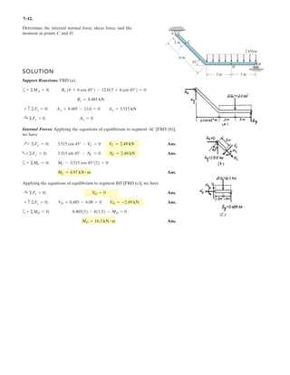 NA
NB
§¨
¨
©
·¸
¸
¹
39.7
82.5
§
¨
©
·
¸
¹
N MA 10.6 N m˜ Ans.
–
 