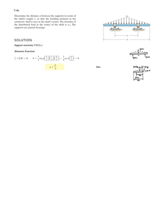 ª¬ º¼ 0
which gives, T atan sin I  