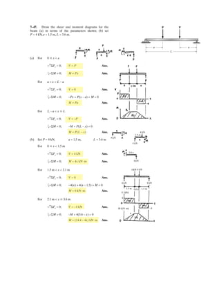 5
A uniform glass rod having a length L is placed in the smooth hemispherical bowl having a
radius r. Determine the angle of inclination T for equilibrium.
Solution:
By Observation I = T.
Equilibirium :
6MA = 0; NB2 rcos T  