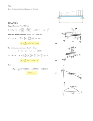 10
3
0 20 40 60 80 100
0
5
10
15
Angle in Degrees
ForceinkN
NA T  