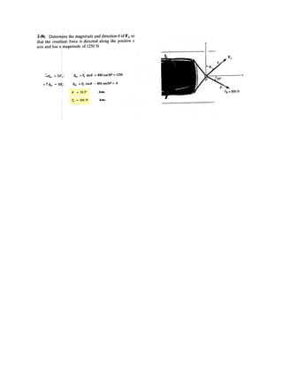 2–42.
Determine the magnitude and orientation of so that
the resultant force is directed along the positive y axis and
has a magnitude of 1500 N.
FBu
SOLUTION
Scalar Notation: Summing the force components algebraically, we have
(1)
(2)
Solving Eq. (1) and (2) yields
Ans.u = 68.6° FB = 960 N
FB sin u = 893.8
1500 = 700 cos 30° + FB sin u+ c FRy
= ©Fy;
FB cos u = 350
0 = 700 sin 30° - FB cos u:+ FRx
= ©Fx;
BF
AF = 700 N
x
y
B A
θ
30°
 