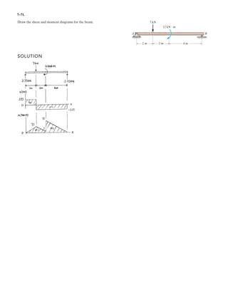 5–39. The airstroke actuator at D is used to apply a force of
F = 200 N on the member at B. Determine the horizontal
and vertical components of reaction at the pin A and the
force of the smooth shaft at C on the member.
A
C
B
D
60Њ
600 mm
600 mm
15Њ
200 mm
F
 