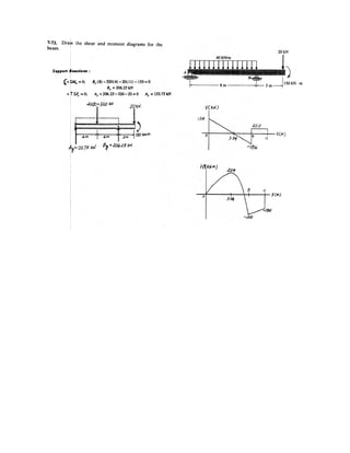 2 l
2 l
l l
2
2 cos 0
2
l
l W θ
 
− = 
 
.
.
.
 