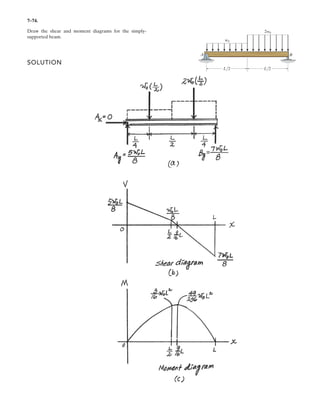 5
The rigid metal strip of negligible weight is used as part of an electromagnetic switch. If the
stiffness of the springs at A and B is k, and the strip is originally horizontal when the springs are
unstretched, determine the smallest force needed to close the contact gap at C.
Units Used:
mN 10
3
N
Given:
a 50 mm
b 50 mm
c 10 mm
k 5
N
m
Solution:
Initial Guesses: F 0.5 N yA 1 mm yB 1 mm
Given
c yA
a b
yB yA
a
k yA k yB F 0 k yB a F a b( ) 0
yA
yB
F
§
¨
¨
¨
©
·
¸
¸
¸
¹
Find yA yB F  