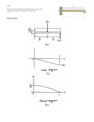 yA
yB
§
¨
©
·
¸
¹
2
4
§
¨
©
·
¸
¹
mm F 10mN
42.
Ans.
–
 