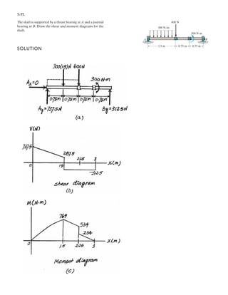yA
yB
§
¨
©
·
¸
¹
2
4
§
¨
©
·
¸
¹
mm k 250
N
m
Solution:
43.
Ans.
–
 