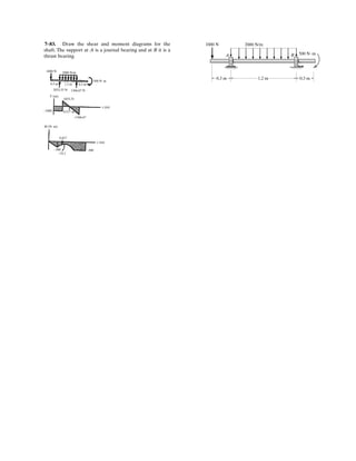 5–49.
The wheelbarrow and its contents have a mass of
with a center of mass at G. Determine
the normal reaction on the tire and the vertical
force on each hand to hold it at . Take
, , and .d = 0.1 mc = 0.75 mb = 0.45 ma = 0.3 m
u = 30°
m = 60 kg G
c
b
r
a
u
d
SOLUTION
Equations of Equilibrium: Referring to the of the wheelbarrow shown in Fig. a,
we notice that force P can be obtained directly by writing the moment equation of
equilibrium about A.
Ans.
Using this result to write the force equation of equilibrium along vertical,
Ans.N = 445.97 N = 446 N
N + 2(71.315) - 60(9.81) = 0+ c©Fy = 0;
P = 71.315 N = 71.3 N
+ 2P cos 30°(1.2) - 2P sin 30°(0.1) = 0
60(9.81) sin 30°(0.3) - 60(9.81) cos 30°(0.45)a+ ©MA = 0;
FBD
 