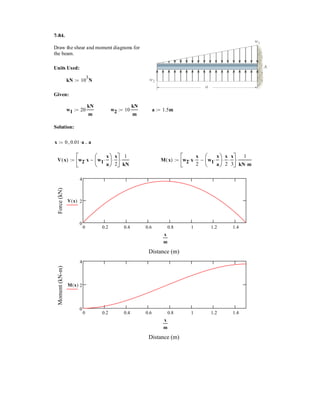 5–50.
SOLUTION
Require point G to be over the wheel axle for tipping.Thus
Ans.u = tan-1 b
a
b cos u = a sin u
The wheelbarrow and its contents have a mass m and center
of mass at G. Determine the greatest angle of tilt without
causing the wheelbarrow to tip over.
u G
c
b
r
a
u
d
 