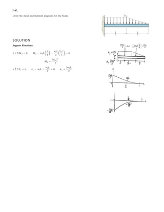 5–53.
SOLUTION
a
Ans.
Using the result
Ans.
Ans.Ay =
W1sin f cos u - 2 cos f sin u2
2 sin f - u
Ay + a
W cos u
2 sin 1f - u2
bsin f - W = 0+ c ©Fy = 0;
Ax =
W cos f cos u
2 sin 1f - u2
a
W cos u
2 sin 1f - u2
bcos f - Ax = 0:+ ©Fx = 0;
T =
W cos u
2 sin 1f - u2
T =
W cos u
2 sin 1f - u2
T sin 1f - u2l - W cos ua
l
2
b = 0+ ©MA = 0;
The uniform beam has a weight W and length l and is
supported by a pin at A and a cable BC. Determine the
horizontal and vertical components of reaction at A and
the tension in the cable necessary to hold the beam in the
position shown.
C
B
A
l
Equations of Equilibrium: The tension in the cable can be obtained directly by
summing moments about point A.
 
