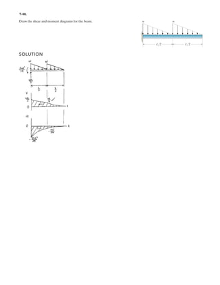 5–54.
Determine the distance d for placement of the load P for
equilibrium of the smooth bar in the position as shown.
Neglect the weight of the bar.
u
SOLUTION
a
Ans.
Also;
Require forces to be concurrent at point O.
Thus,
Ans.d =
a
cos3
u
AO = d cos u =
acosu
cos u
d =
a
cos3
u
Rd cos2
u = Ra
a
cos u
b
+©MA = 0; -P(d cos u) + Ra
a
cos u
b = 0
+ c©Fy = 0; R cos u - P = 0
d
a
u
P
 