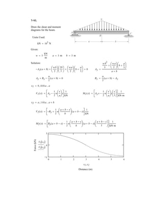 5–61.
SOLUTION
Equations of Equilibrium: The tension in the cable can be obtained directly by
summing moments about point A.
a
Using the result ,
(1)
Geometry: Applying the sine law with , we have
(2)
Substituting Eq. (2) into (1) yields
(3)
Using the cosine law,
(4)
Equating Eqs. (3) and (4) yields
Ans.h =
A
s2
- l2
3
2h
s
=
h2
+ s2
- l2
2hs
cos (u - f) =
h2
+ s2
- l2
2hs
l2
= h2
+ s2
- 2hs cos (u - f)
cos (u - f) =
2h
s
sin f
h
=
sin u
s
sin f =
h
s
sin u
sin (180° - u) = sin u
sin u cos (u - f) - 2 sin f = 0
+ c©Fy = 0;
W sin u
2 sin f
cos (u - f) - W = 0
T =
W sin u
2 sin f
T =
W sin u
2 sin f
+ ©MA = 0; T sin f(l) - W sin ua
l
2
b = 0
h
s
C
B
A
l
The uniform rod has a length l and weight W. It is supported
at one end A by a smooth wall and the other end by a cord
of length s which is attached to the wall as shown. Determine
the placement h for equilibrium.
 
