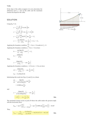 0
NA NB
6Fz = 0; 2 NA sin T2  