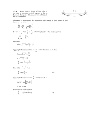 FBC 4.09 kN Ans.
–
 