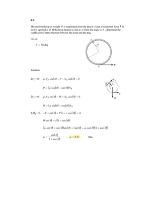 6–10.
Each member of the truss is uniform and has a mass of
Remove the external loads of 6 kN and 8 kN and
determine the approximate force in each member due to
the weight of the truss. State if the members are in tension
or compression. Solve the problem by assuming the weight
of each member can be represented as a vertical force, half
of which is applied at each end of the member.
8 kgm.
SOLUTION
Joint A:
Ans.
Ans.
Joint E:
Ans.
Ans.
Joint B:
Ans.
Ans.FBC = 857 N (T)
:+ ©Fx = 0; FBC -
3
5
(196.2) -
1
22
(1045) = 0
FBD = 1045 = 1.04 kN (C)
+ c©Fy = 0;
1
22
(FBD) - 366.0 - 215.8 -
4
5
(196.2) = 0
+ c©Fy = 0; FEB = 215.8 = 216 N (T)
:+ ©Fx = 0; FED = 117.7 = 118 N (C)
FAE = 117.7 = 118 N (C)
:+ ©Fy = 0; -FAE + 196.2a
3
5
b = 0
FAB = 196.2 = 196 N (T)
+ c©Fy = 0;
4
5
FAB - 157.0 = 0
B
E
A
C
D
1.5 m
6 kN
8 kN
2 m
2 m
 