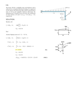 Ey 1.15 kN
FBC
FCH
§¨
¨
©
·¸
¸
¹
3.25
1.923
§
¨
©
·
¸
¹
kN
33.
Ans.
–
 