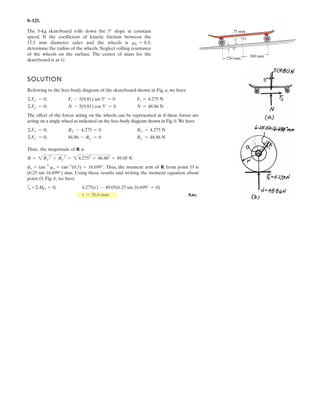 0
6Fx = 0;
Dx F1cos T  
