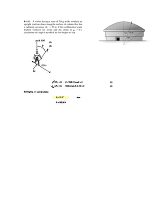 FCD
M2g a b( )
2 sin T  