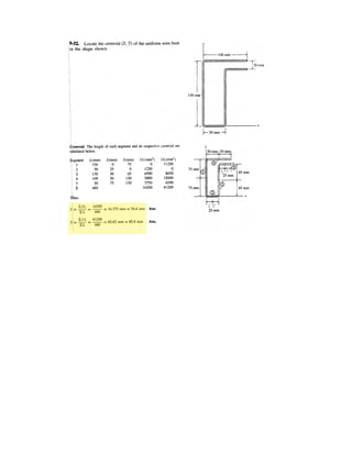 7
Three torques act on the shaft. Determine the internal torque at points A, B, C, and D.
Given:
M1 300 N m˜
M2 400 N m˜
M3 200 N m˜
Solution:
Section A:
60x = 0; TA M1 M2 M3 0
TA M1 M2 M3
TA 100.00 N m˜
Section B:
6Mx = 0; TB M3 M2 0
TB M3 M2
TB 200.00 N m˜
Section C:
60x = 0; TC M3 0
TC M3
TC 200.00 N m˜
Section D:
60x = 0; TD 0
2.
Ans.
Ans.
Ans.
Ans.
–
 