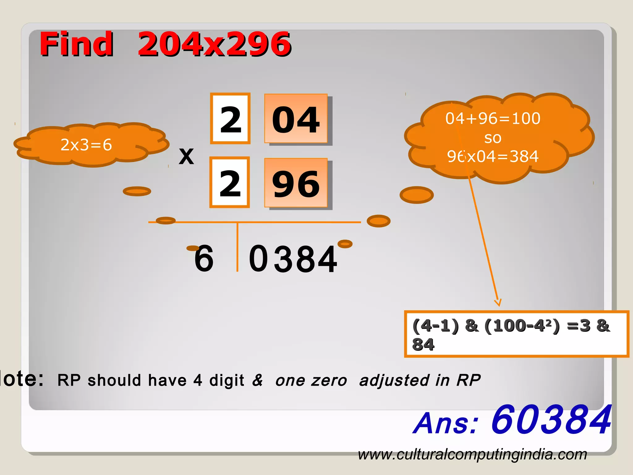 Vedic Mathematics Antyayor Multiplication PPT vedic-mathematics-antyayor-multiplication-ppt