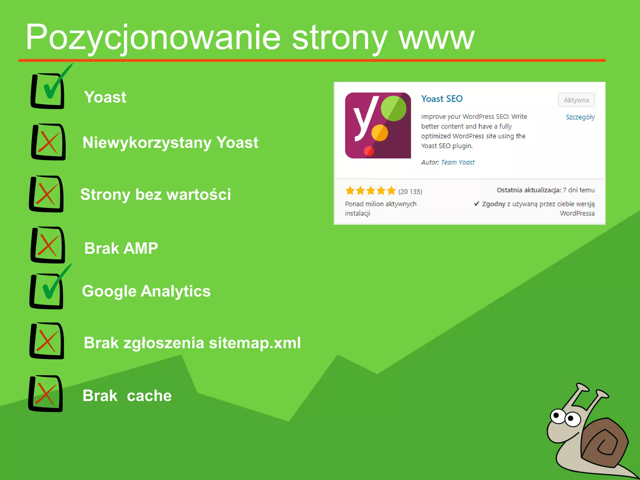 Pozycjonowanie strony www
Yoast
Niewykorzystany Yoast
Strony bez wartości
Brak zgłoszenia sitemap.xml
Google Analytics
Brak AMP
Brak cache
 
